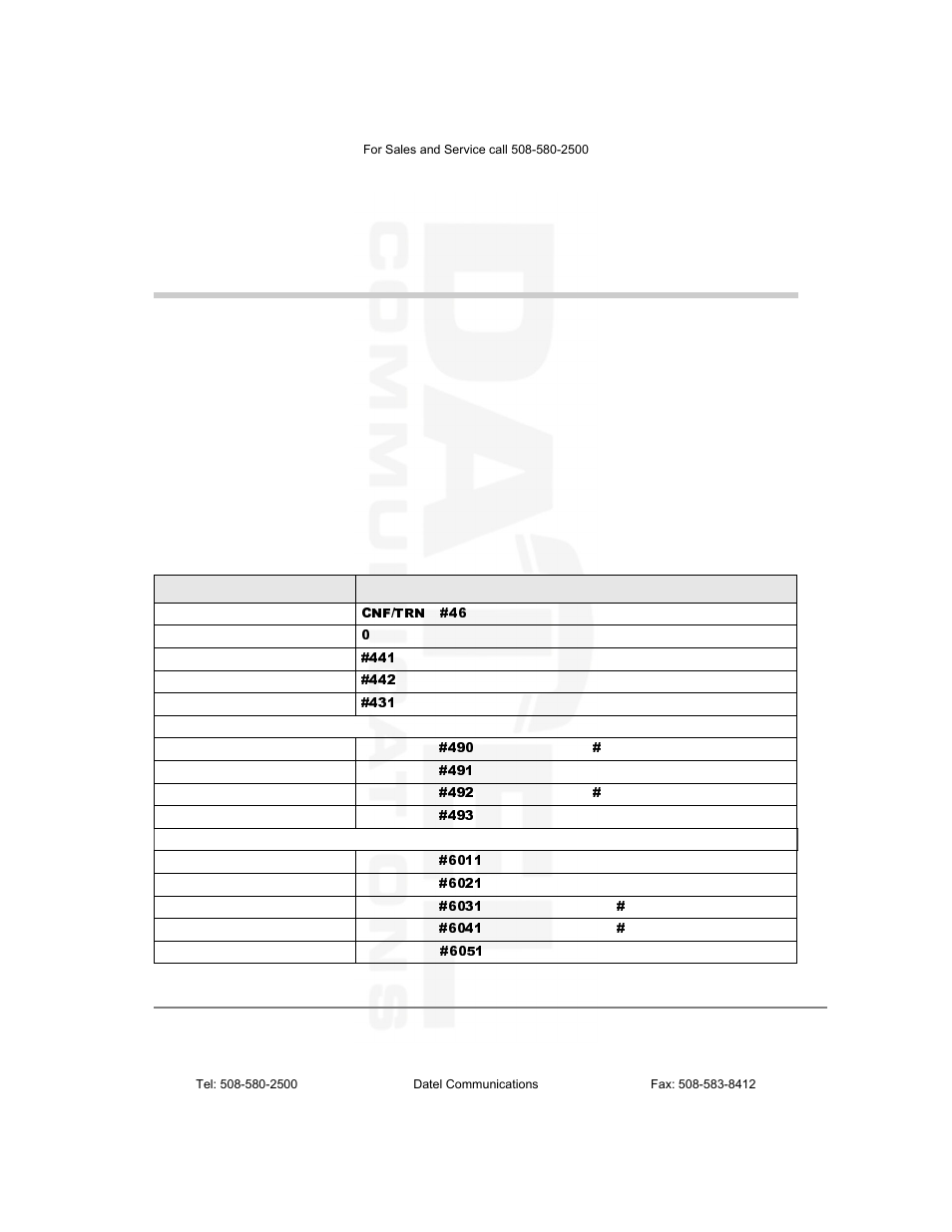 Appendix a - feature access codes, Feature access codes | Datel DKT2104-CT User Manual | Page 65 / 77