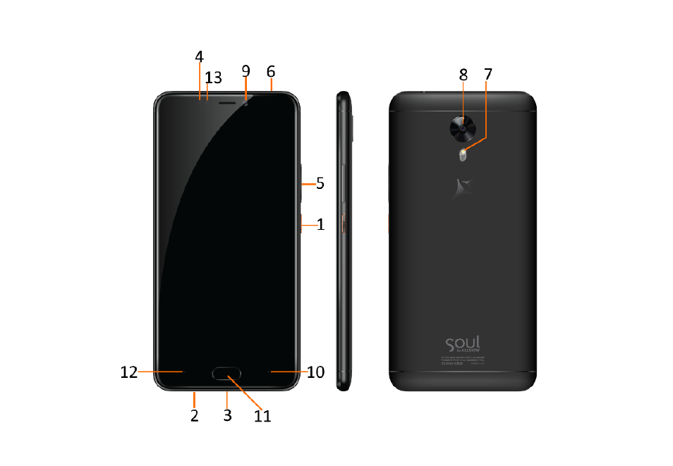 Allview X4 Soul Style User Manual | Page 2 / 69