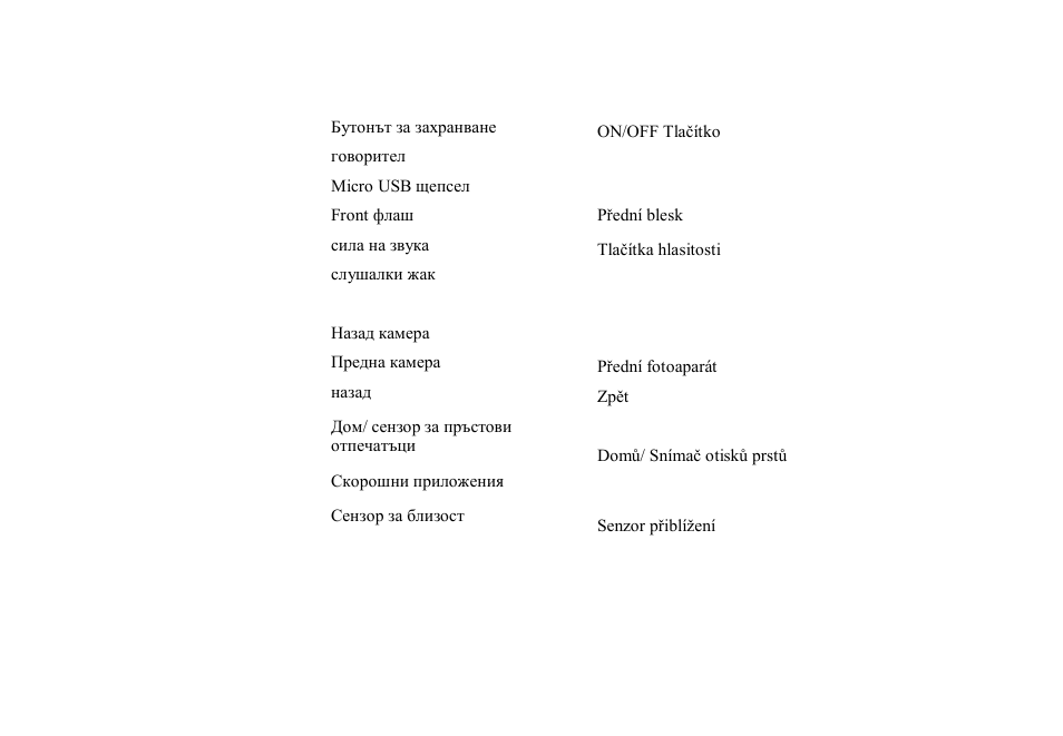 Allview X4 Soul Style User Manual | Page 3 / 69