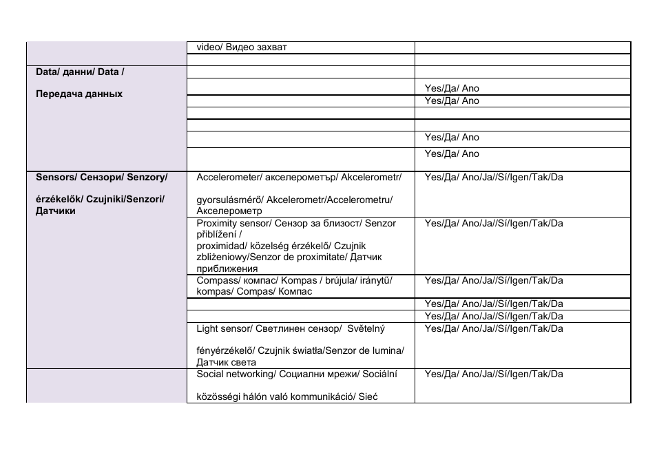 Allview X4 Soul Style User Manual | Page 67 / 69