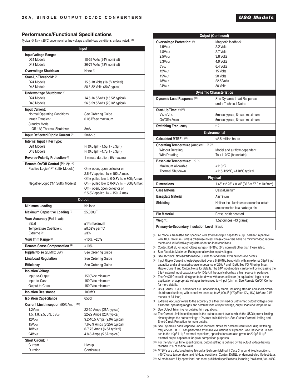 Usq models, Performance/functional speciﬁcations | Datel 20A User Manual | Page 3 / 22