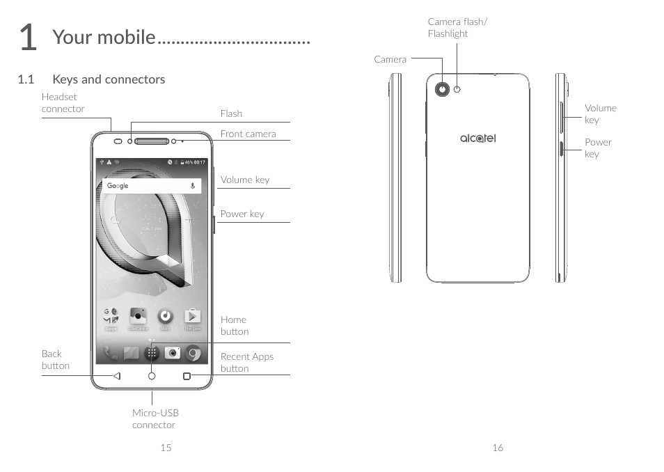 1 your mobile, 1 keys and connectors, Your mobile | Alcatel A5 LED 5085Y User Manual | Page 9 / 55