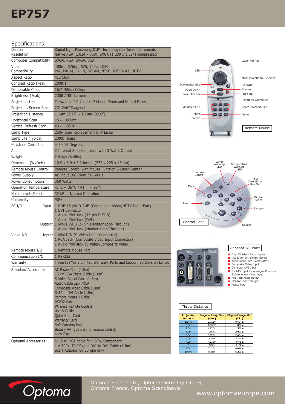 Ep757, Specifications | DVDO EP757 User Manual | Page 4 / 4