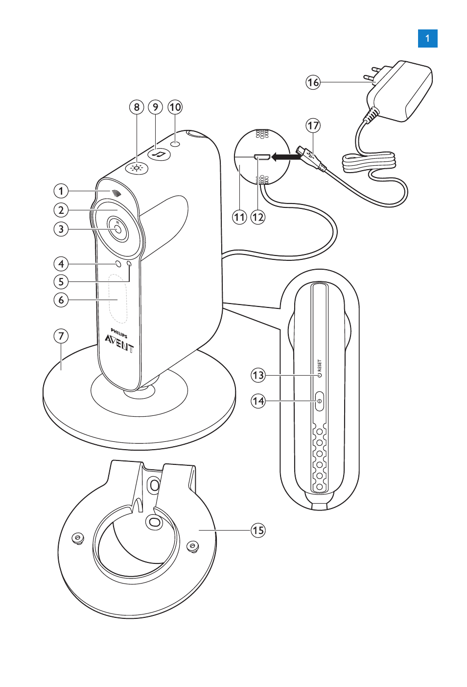 Philips SCD860/05 User Manual | Page 2 / 194