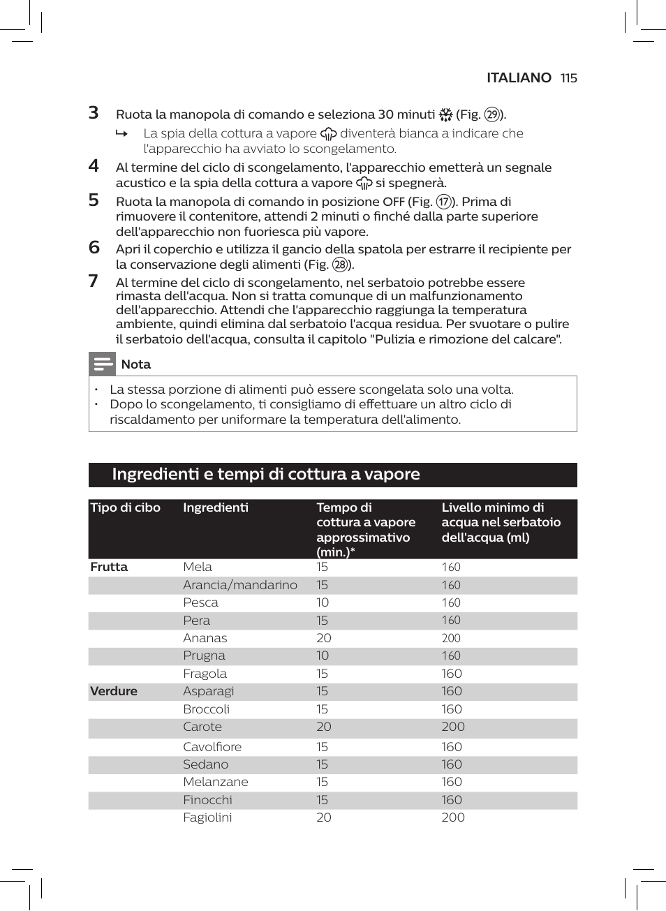 Ingredienti e tempi di cottura a vapore | Philips AVENT SCF875/01 User Manual | Page 117 / 170