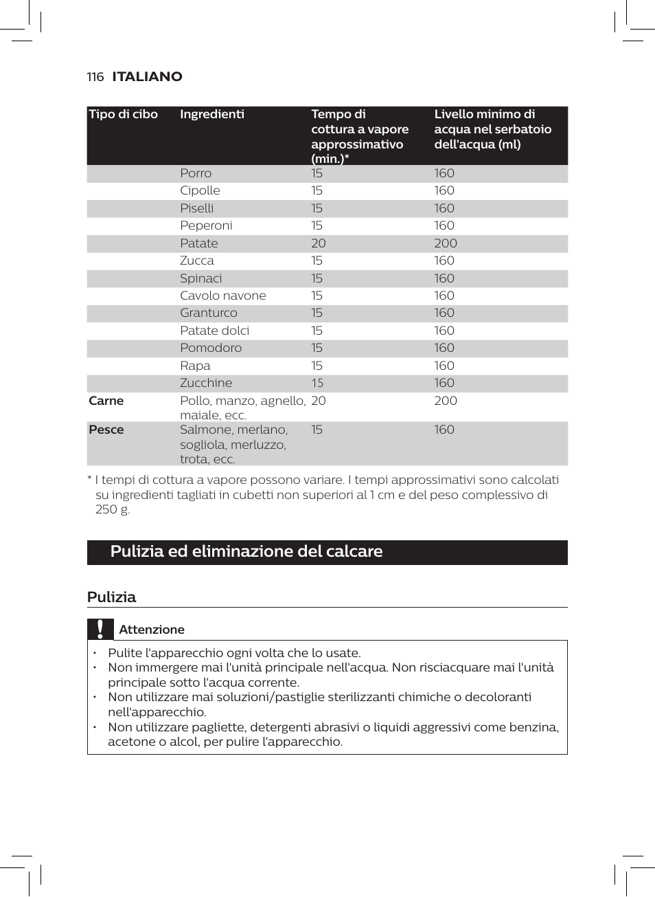 Pulizia ed eliminazione del calcare, Pulizia | Philips AVENT SCF875/01 User Manual | Page 118 / 170