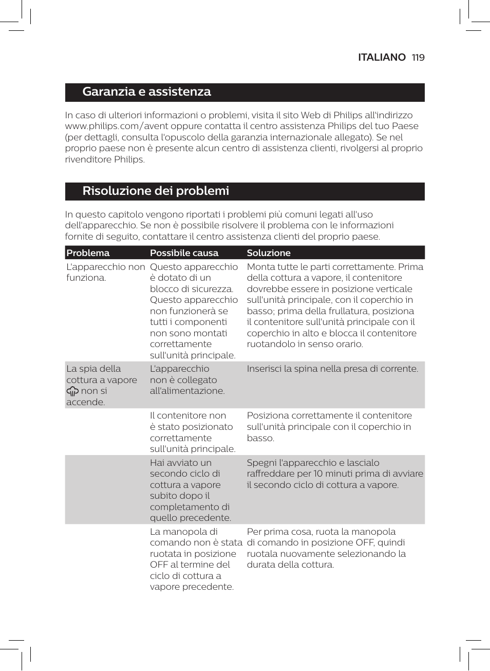 Garanzia e assistenza, Risoluzione dei problemi | Philips AVENT SCF875/01 User Manual | Page 121 / 170