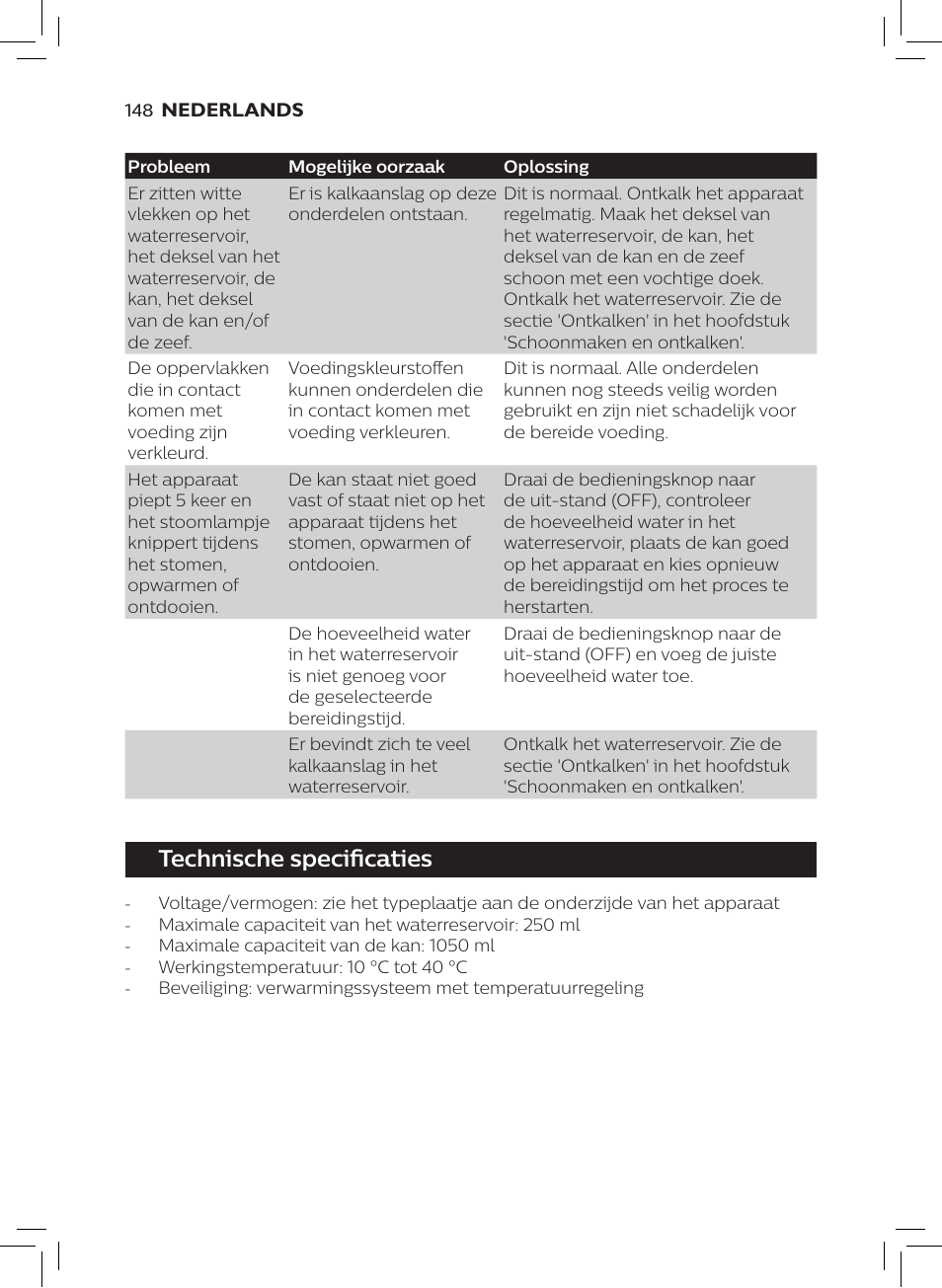 Technische specificaties | Philips AVENT SCF875/01 User Manual | Page 150 / 170