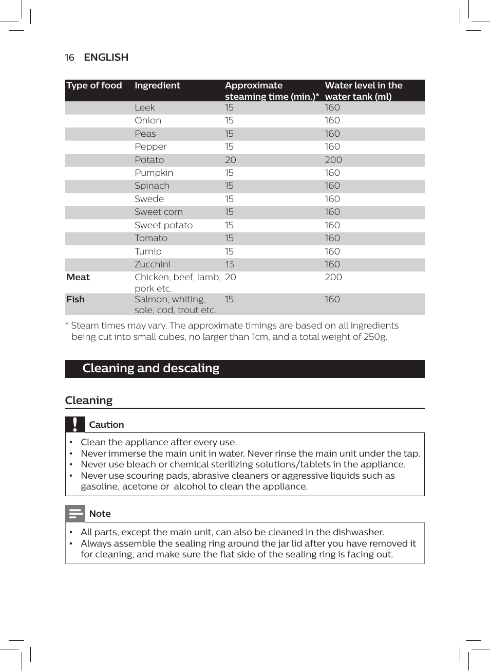 Cleaning and descaling, Cleaning | Philips AVENT SCF875/01 User Manual | Page 18 / 170