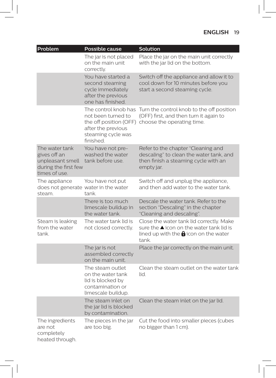 Philips AVENT SCF875/01 User Manual | Page 21 / 170