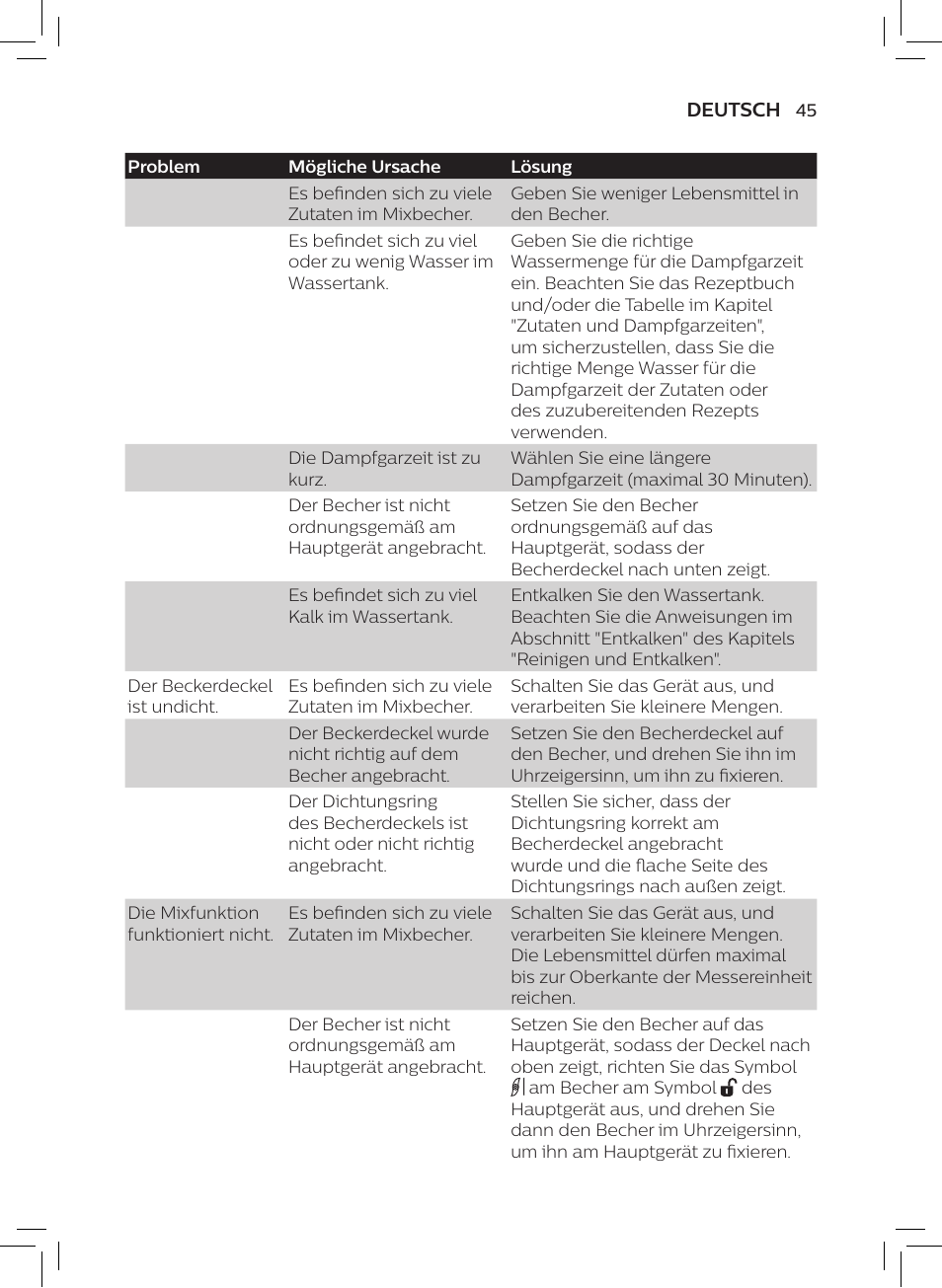 Philips AVENT SCF875/01 User Manual | Page 47 / 170