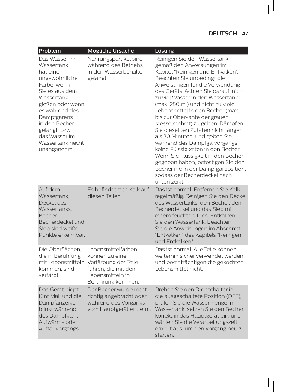 Philips AVENT SCF875/01 User Manual | Page 49 / 170