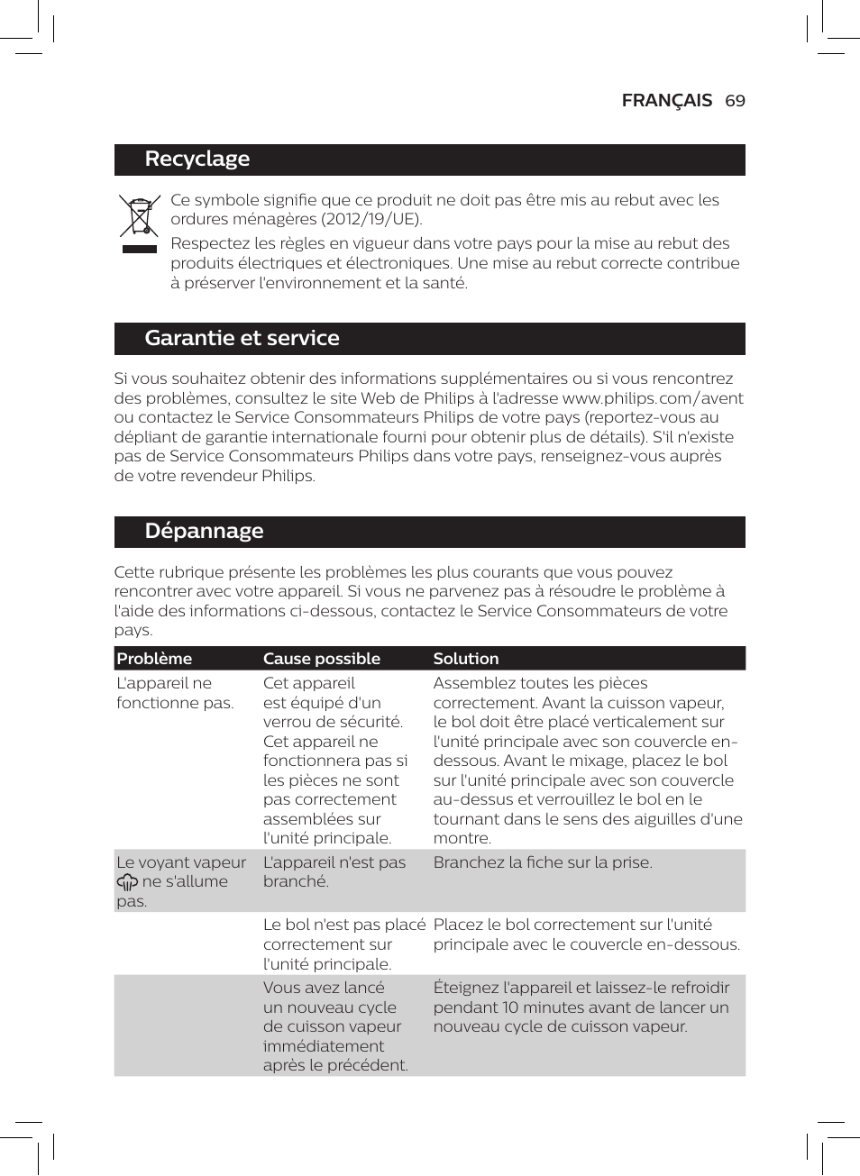 Recyclage, Garantie et service, Dépannage | Philips AVENT SCF875/01 User Manual | Page 71 / 170