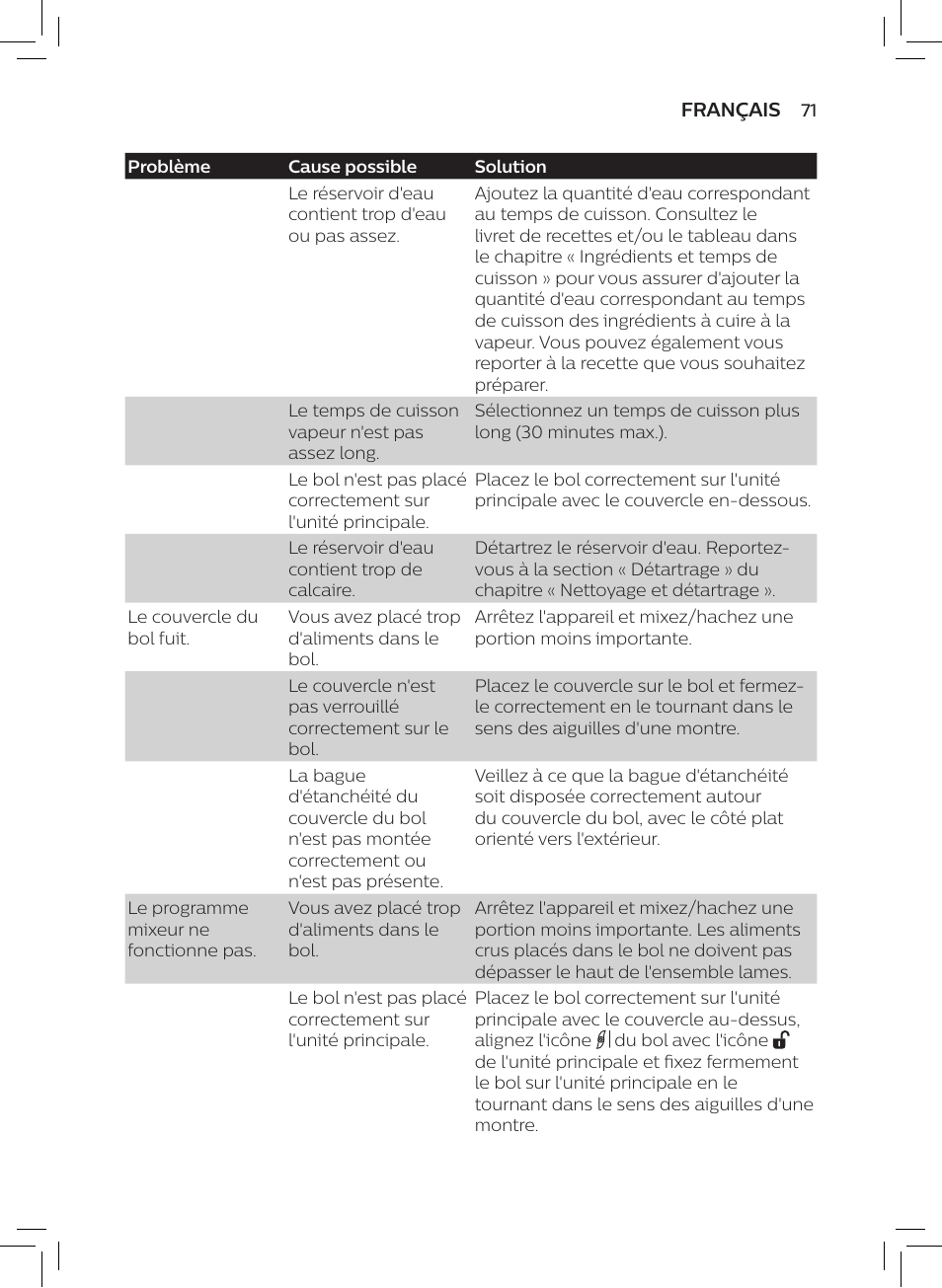 Philips AVENT SCF875/01 User Manual | Page 73 / 170