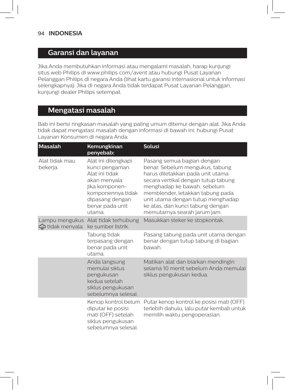 Garansi dan layanan, Mengatasi masalah | Philips AVENT SCF875/01 User Manual | Page 96 / 170