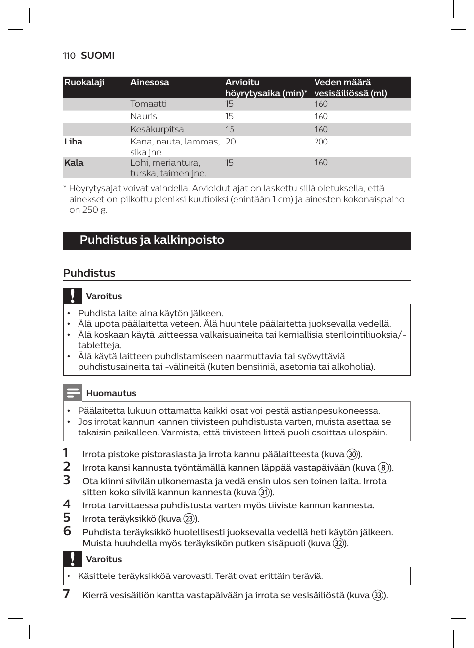 Puhdistus ja kalkinpoisto | Philips AVENT SCF875/01 User Manual | Page 112 / 218