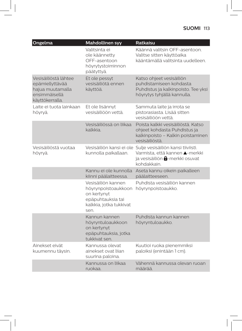 Philips AVENT SCF875/01 User Manual | Page 115 / 218