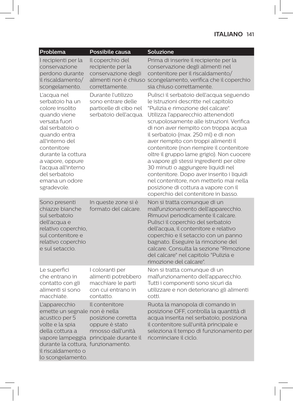 Philips AVENT SCF875/01 User Manual | Page 143 / 218