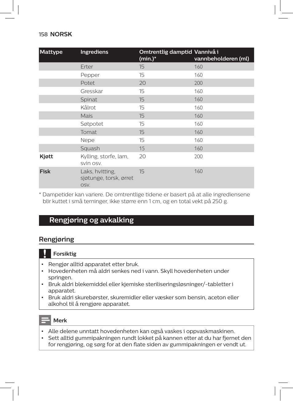 Rengjøring og avkalking, Rengjøring | Philips AVENT SCF875/01 User Manual | Page 160 / 218