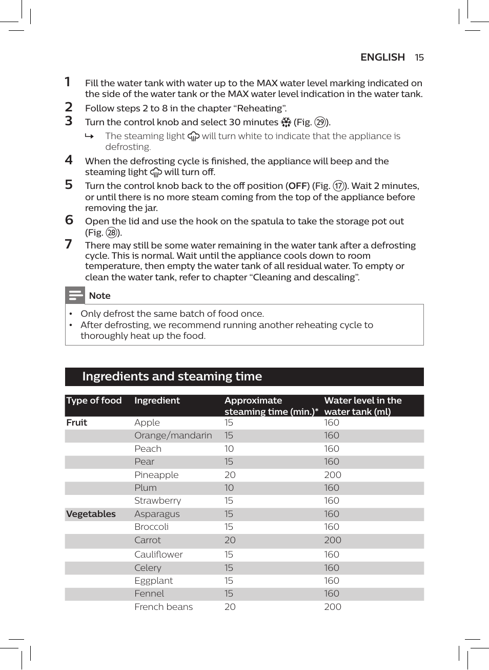 Ingredients and steaming time | Philips AVENT SCF875/01 User Manual | Page 17 / 218