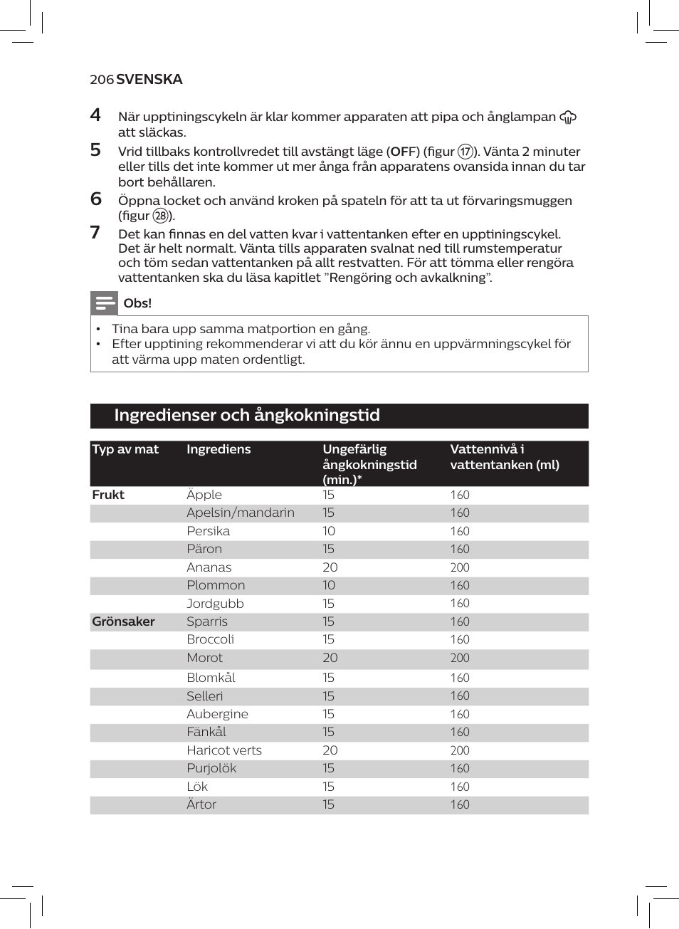 Ingredienser och ångkokningstid | Philips AVENT SCF875/01 User Manual | Page 208 / 218