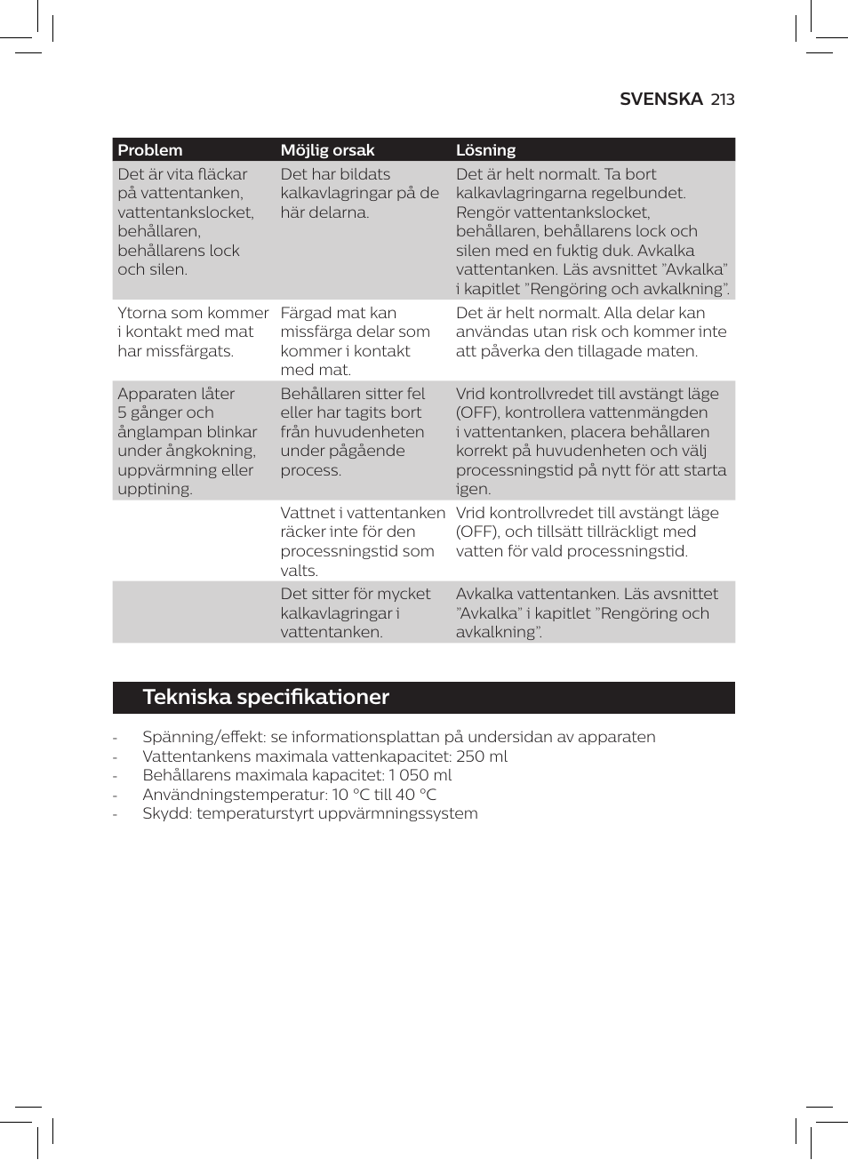 Tekniska specifikationer | Philips AVENT SCF875/01 User Manual | Page 215 / 218