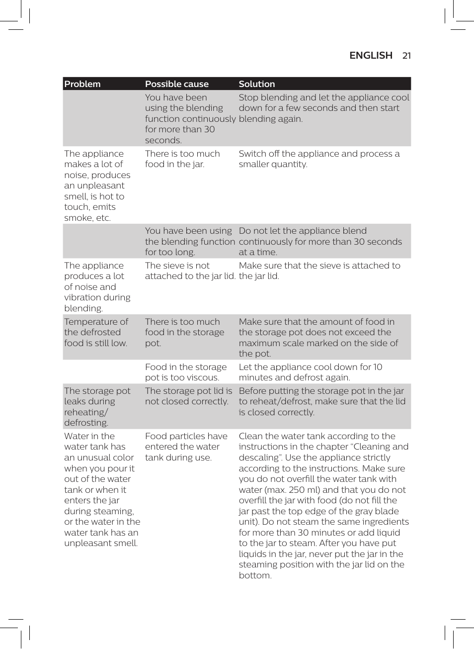 Philips AVENT SCF875/01 User Manual | Page 23 / 218