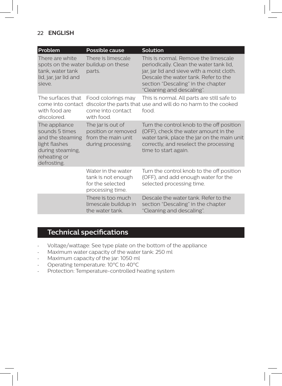 Technical specifications | Philips AVENT SCF875/01 User Manual | Page 24 / 218