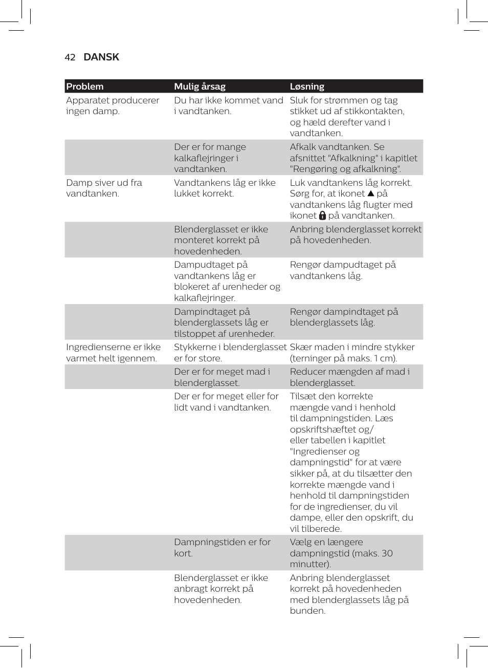 Philips AVENT SCF875/01 User Manual | Page 44 / 218