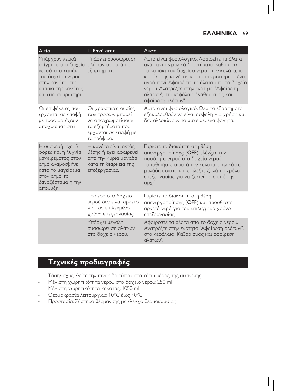 Τεχνικές προδιαγραφές | Philips AVENT SCF875/01 User Manual | Page 71 / 218