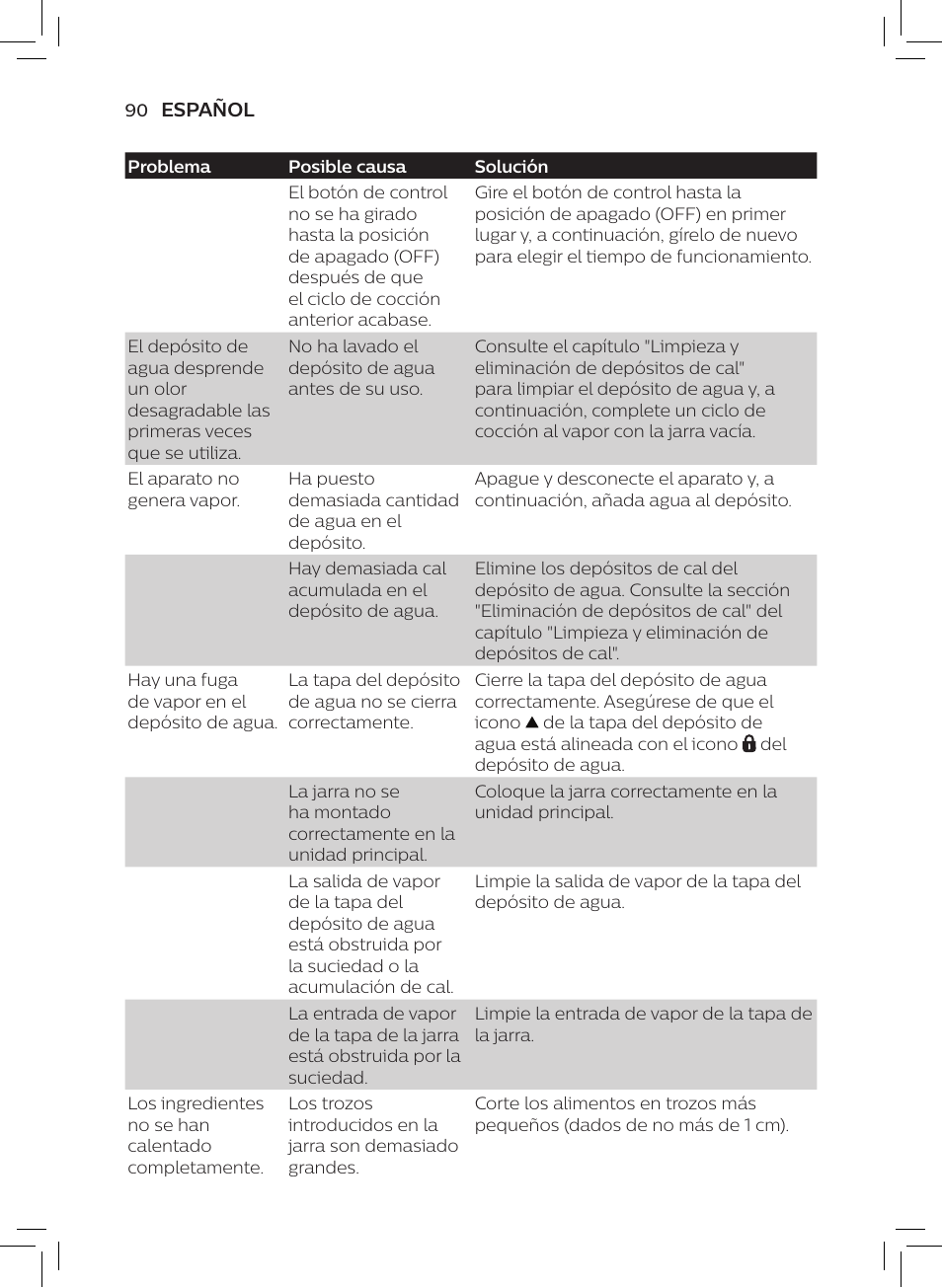 Philips AVENT SCF875/01 User Manual | Page 92 / 218