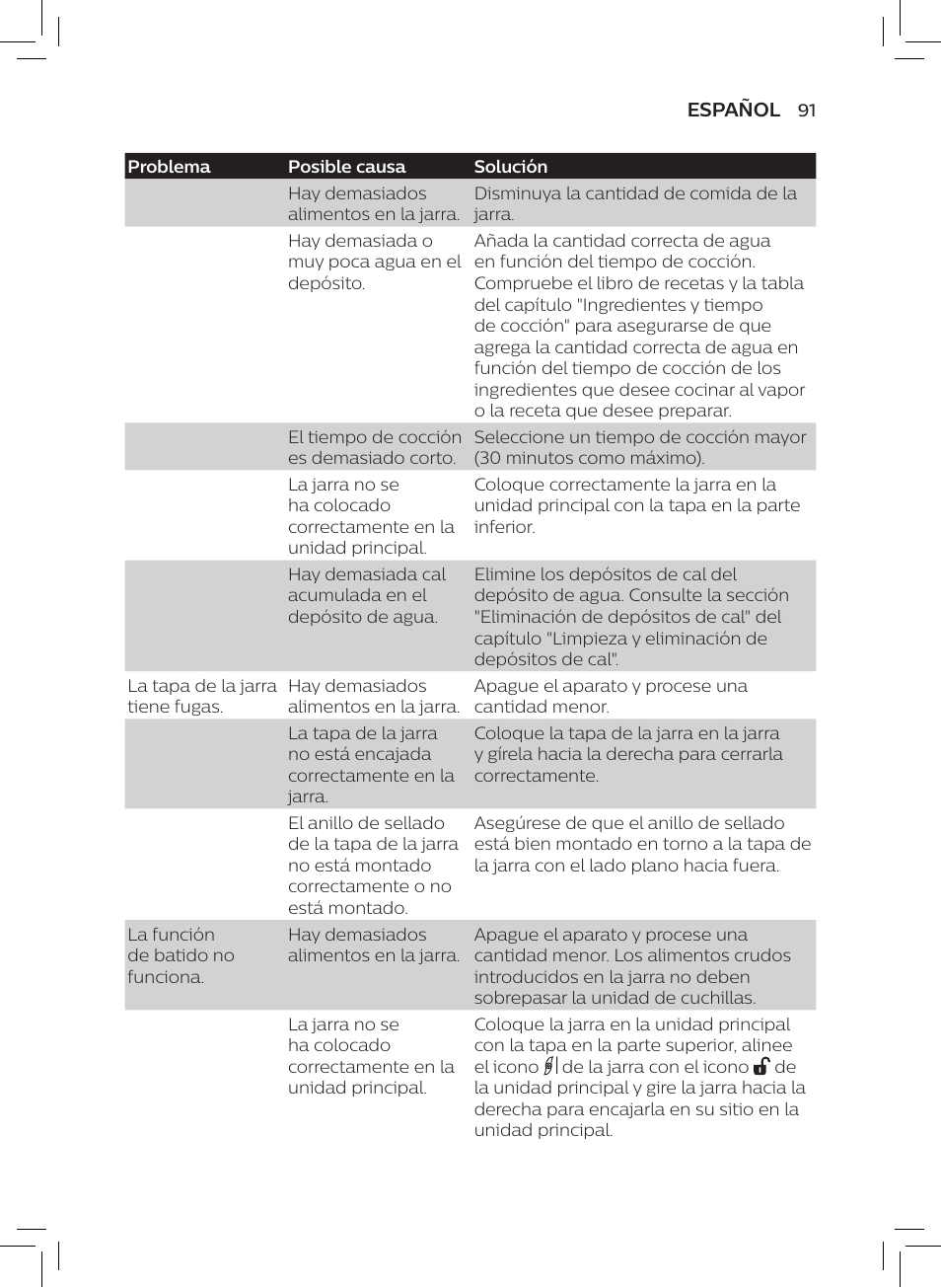 Philips AVENT SCF875/01 User Manual | Page 93 / 218