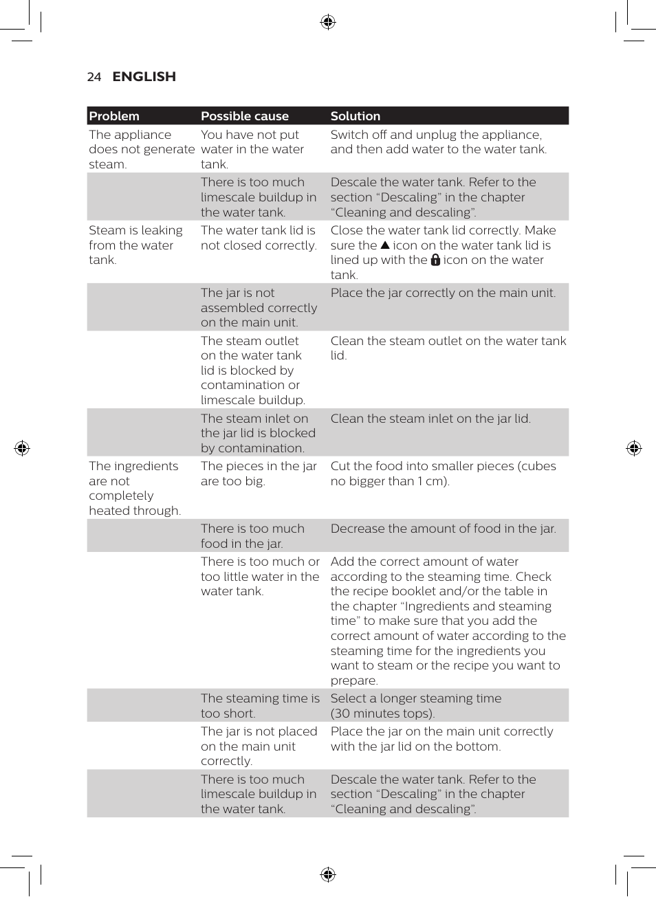 Philips AVENT SCF875/01 User Manual | Page 22 / 50