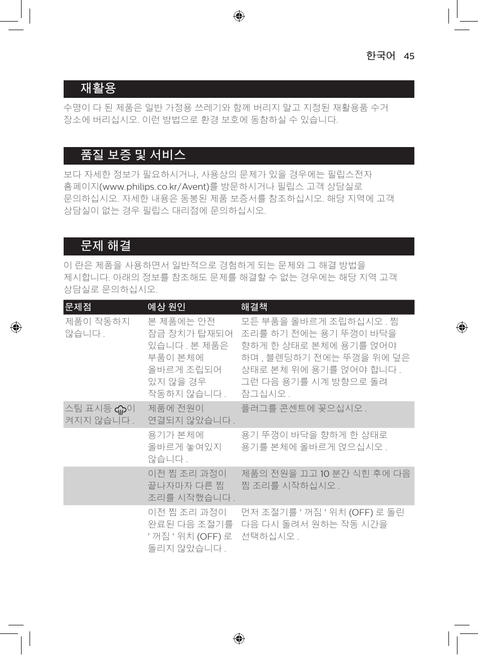 품질 보증 및 서비스, 문제 해결 | Philips AVENT SCF875/01 User Manual | Page 43 / 50