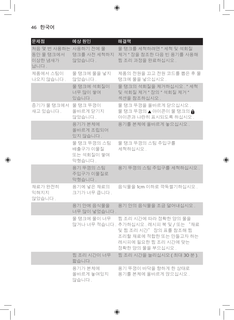 Philips AVENT SCF875/01 User Manual | Page 44 / 50