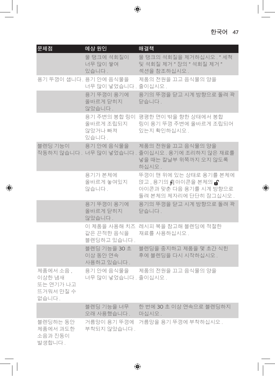 Philips AVENT SCF875/01 User Manual | Page 45 / 50