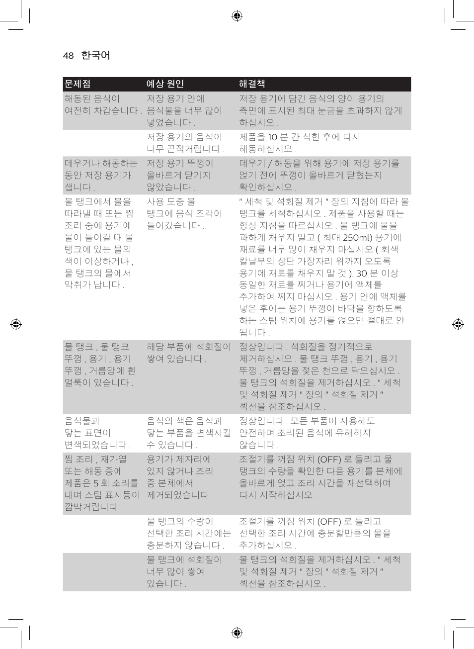 Philips AVENT SCF875/01 User Manual | Page 46 / 50