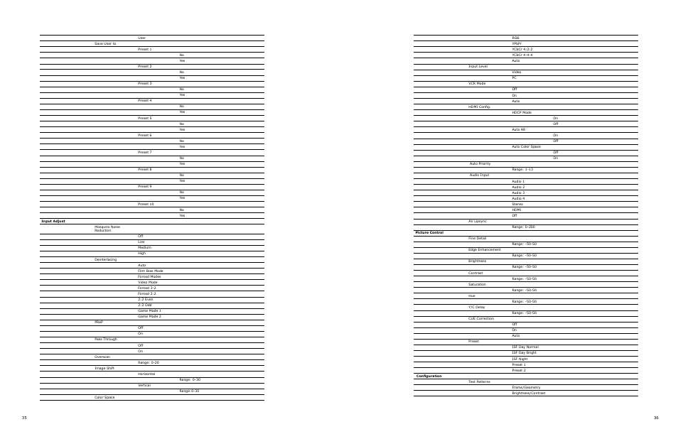 DVDO VP50 User Manual | Page 22 / 26