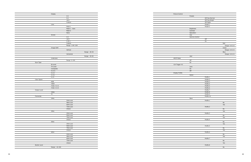 DVDO VP50 User Manual | Page 24 / 26