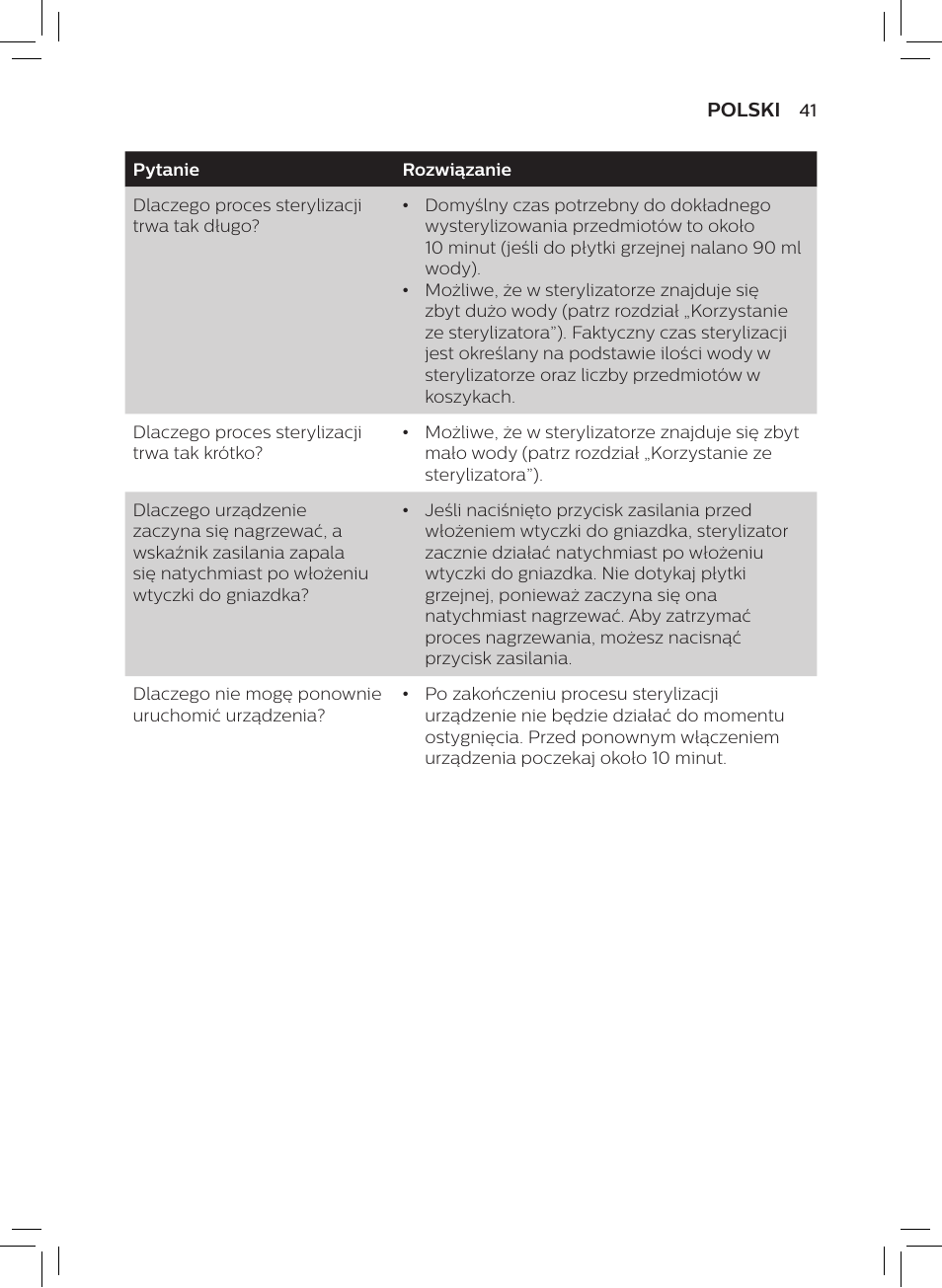 Philips AVENT SCF922 User Manual | Page 39 / 70