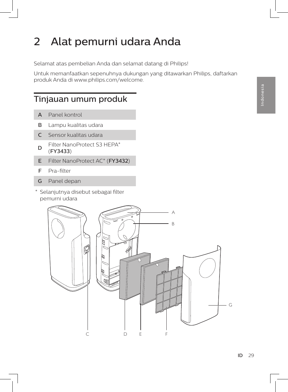 2 alat pemurni udara anda, Tinjauan umum produk | Philips AC3256/30 User Manual | Page 29 / 84