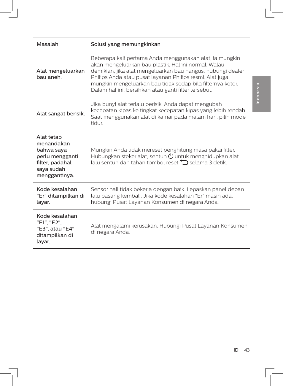 Philips AC3256/30 User Manual | Page 43 / 84