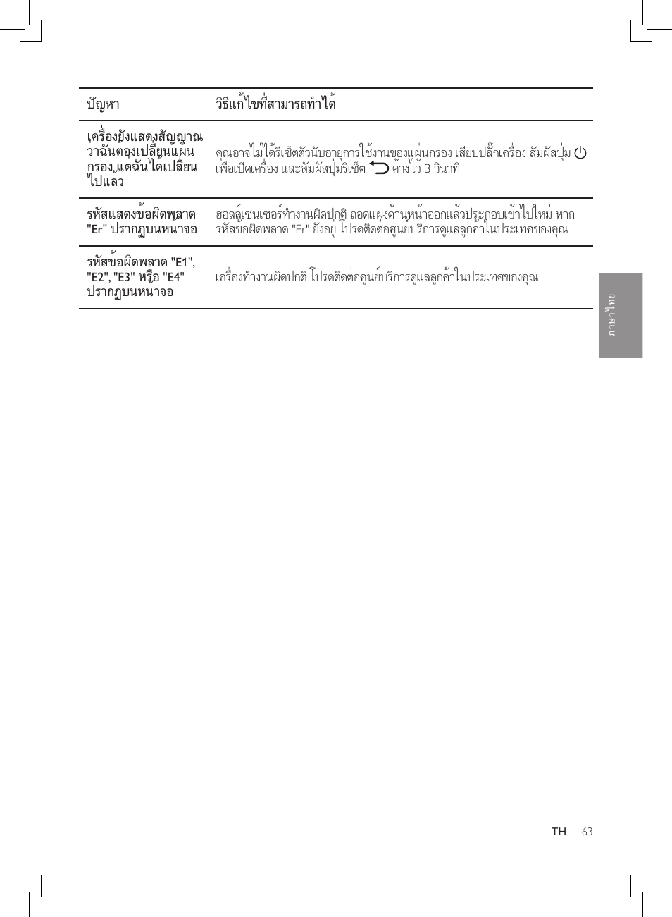 Philips AC3256/30 User Manual | Page 63 / 84
