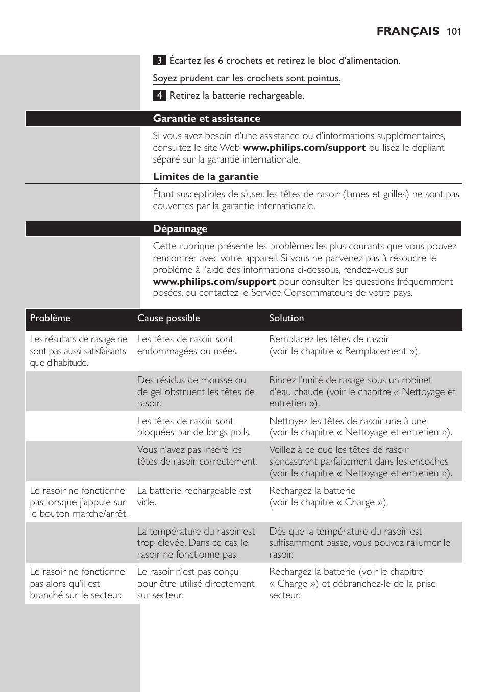 Philips AT899/06 User Manual | Page 101 / 186