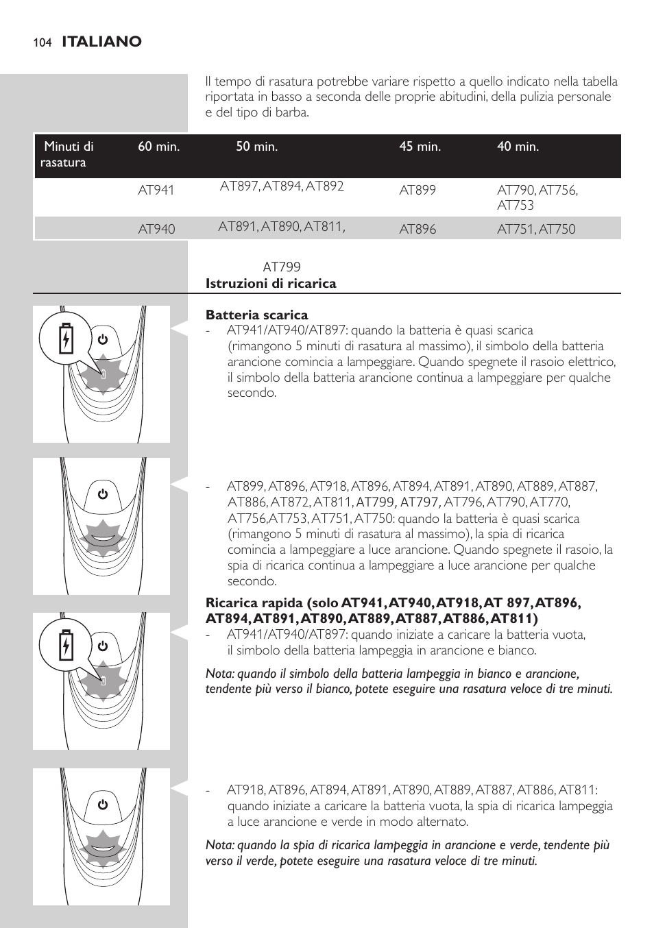 Philips AT899/06 User Manual | Page 104 / 186