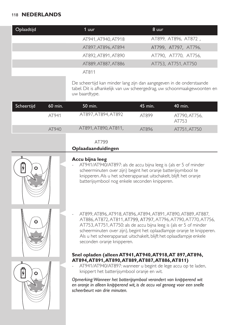 Philips AT899/06 User Manual | Page 118 / 186