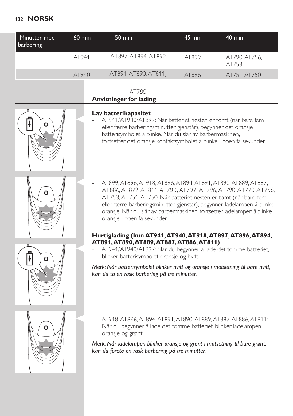 Philips AT899/06 User Manual | Page 132 / 186