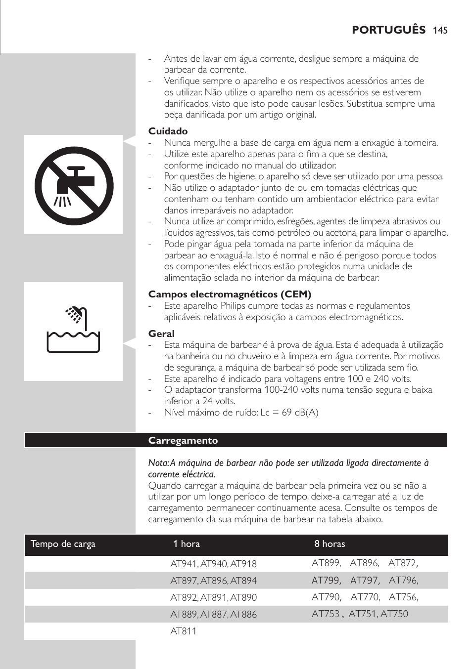 Philips AT899/06 User Manual | Page 145 / 186