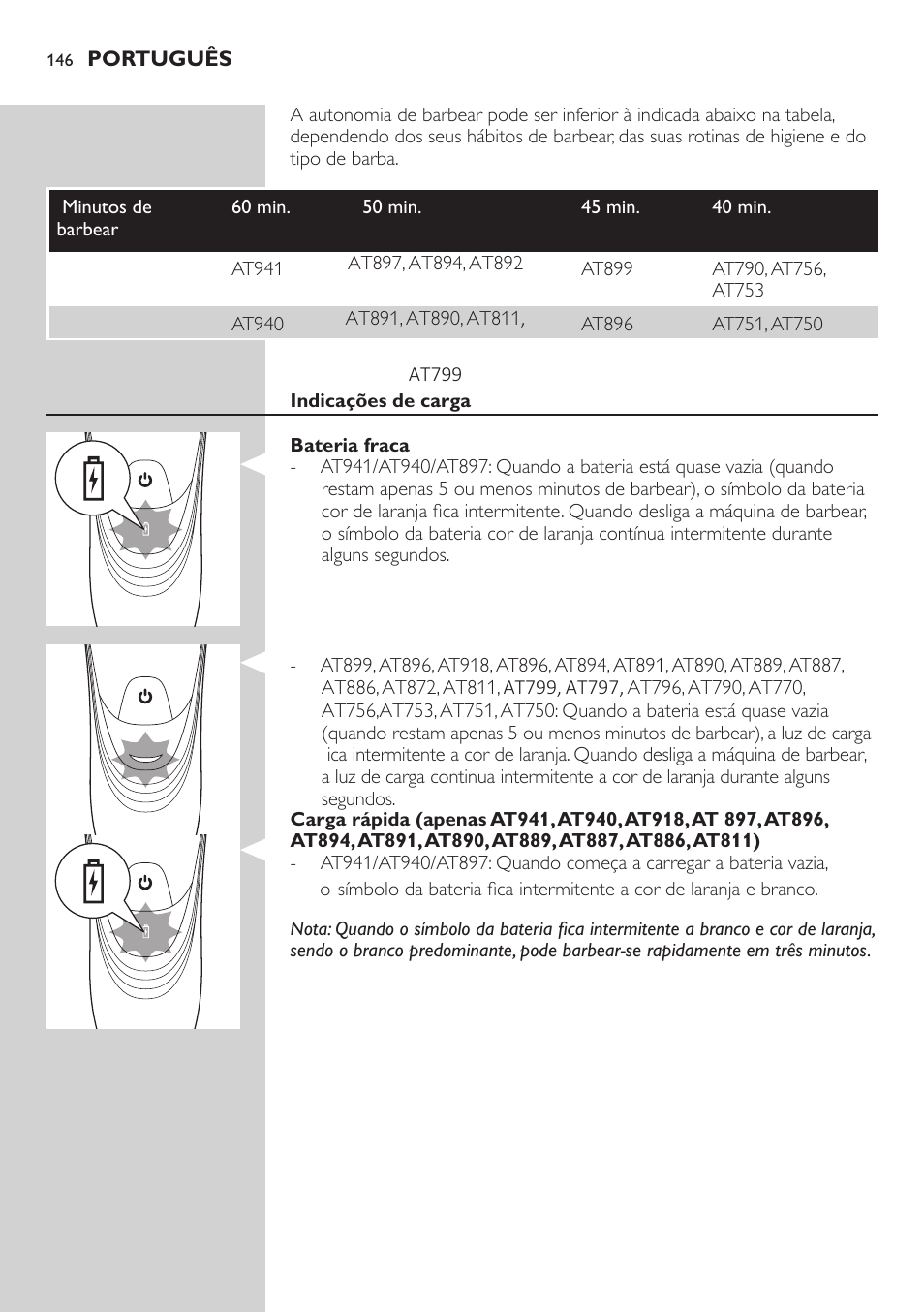 Philips AT899/06 User Manual | Page 146 / 186