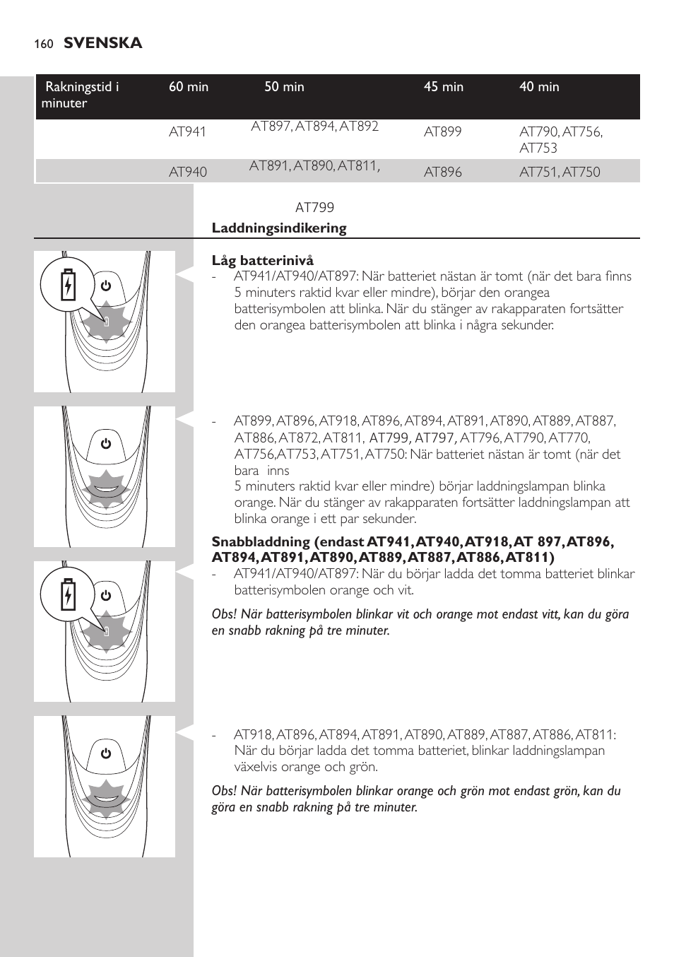 Philips AT899/06 User Manual | Page 160 / 186